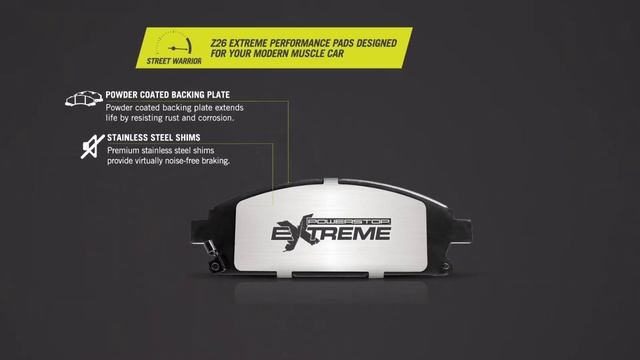 Z23 vs Z26: Which Brake Pad Upgrade Is Right for You? | PowerStop смотреть онлайн
