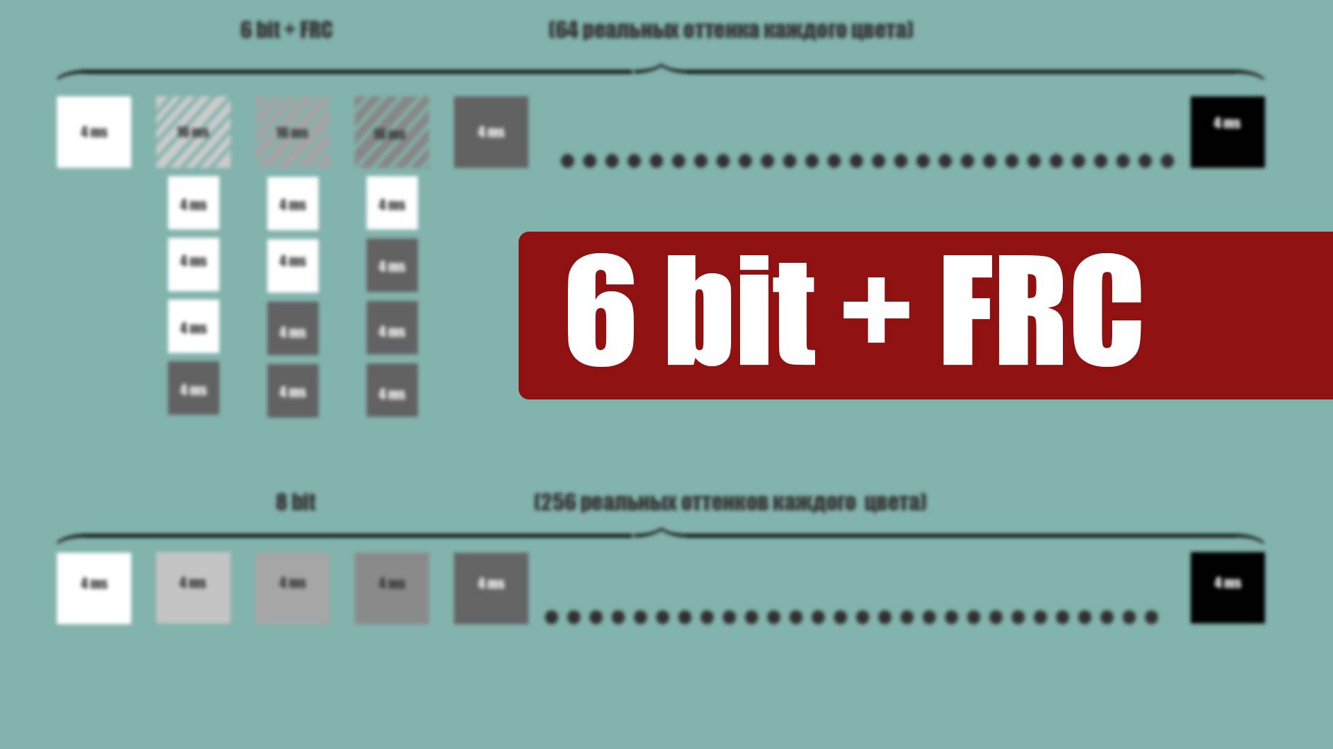 6bit + FRC. Объясняю принцип работы. смотреть онлайн