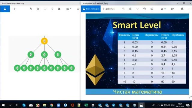 Как заработать на Смарт Контракте
