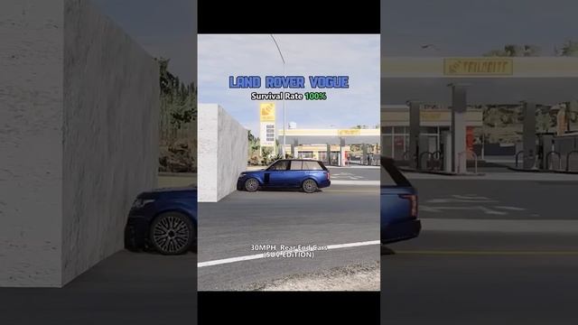 🚗 Рейтинг выживания: Тест на прочность лучших🤷♂️ автомобилей