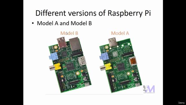222 - Different Versions of Raspberry Pi смотреть онлайн