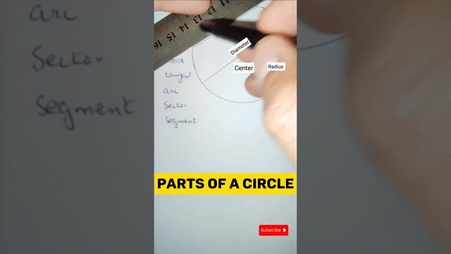 Parts Of Circle | Geometry | Circle Components | #circle #maths #geometrydash #centre смотреть онлайн