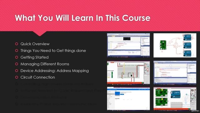 161 - Introduction Getting Started смотреть онлайн