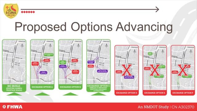 I-25 S-Curve Area Study- Public Meeting 2 смотреть онлайн