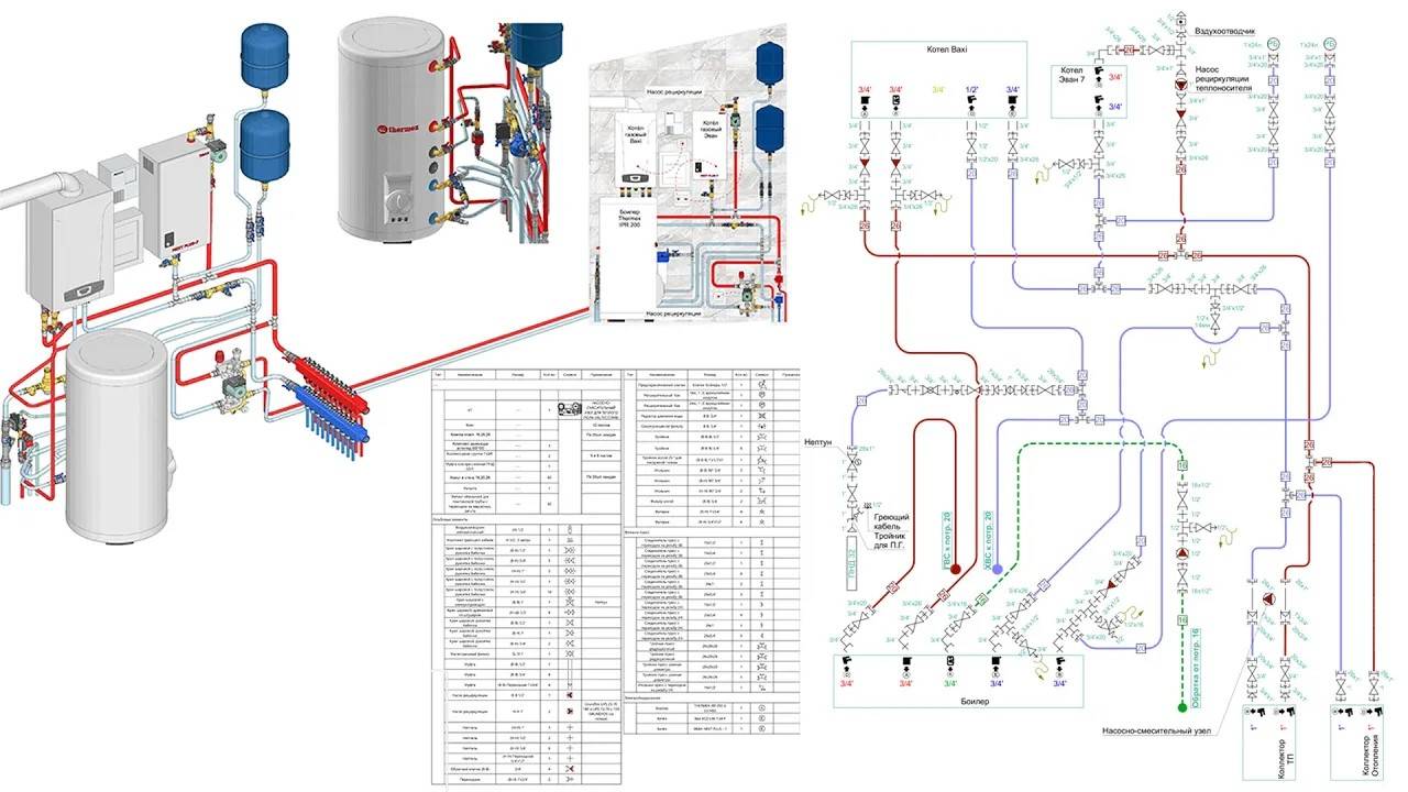 Создание 2D и 3D схем инженерных сетей в среде Archicad. Презентация GDL ПРЕСС-Фитингов VALTEC смотреть онлайн