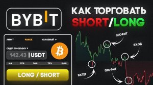 Как ТОРГОВАТЬ в ШОРТ и ЛОНГ  Пошаговая Инструкция по Торговле на Понижение и Повышение