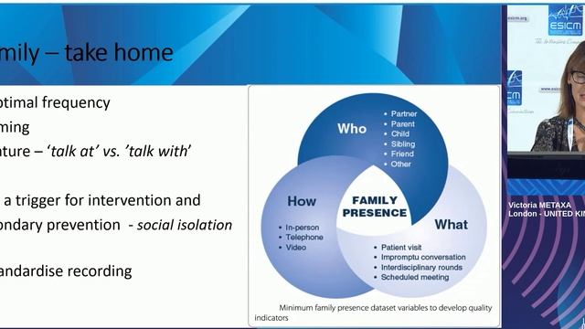 ICM Year in Review Ethical issues Victoria Metaxa (ESICM 2023)