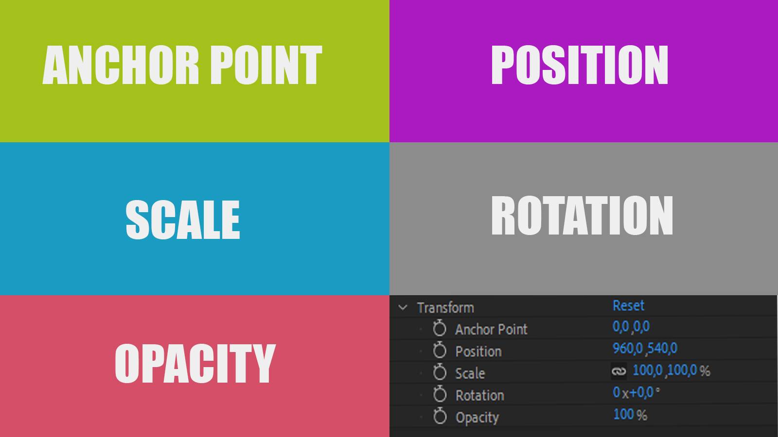 Стандартные эффекты слоя в After Effect смотреть онлайн