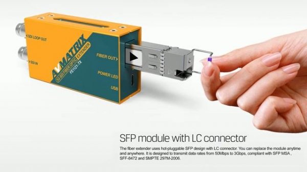 AVMATRIX FE1121:Transmitter+Receiver SDI Fiber Optic Extender