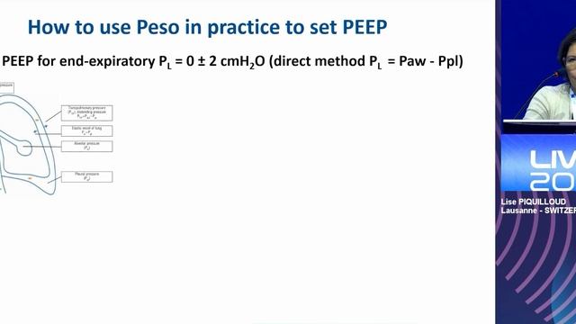 Lung and diaphragm protective MV Using esophag pressure Lise Piquilloud (ESICM 2023)