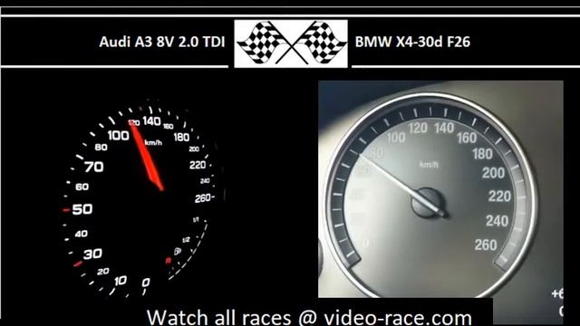 Audi A3 8V 2.0 TDI VS. BMW X4-30d F26 - Acceleration 0-100km/h смотреть онлайн