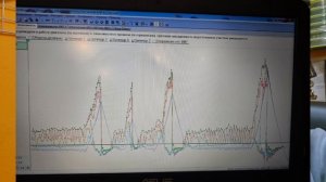 Это нужно каждому автоэлектрику-диагносту/ Мотор-тестер Посталовский 4