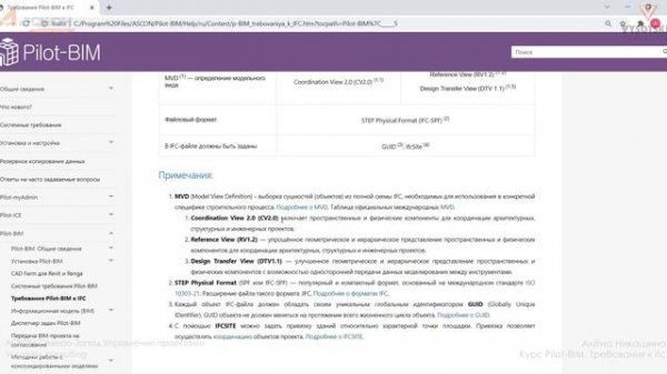 [Курс«Pilot-BIM»] Требования к ifc