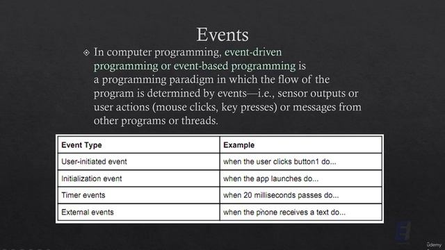 87 - App Architecture смотреть онлайн