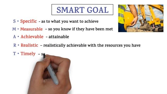 What Is SMART GOAL In Safety | SMART GOAL | Full Form Of SMART GOAL In Safety | HSE STUDY GUIDE смотреть онлайн