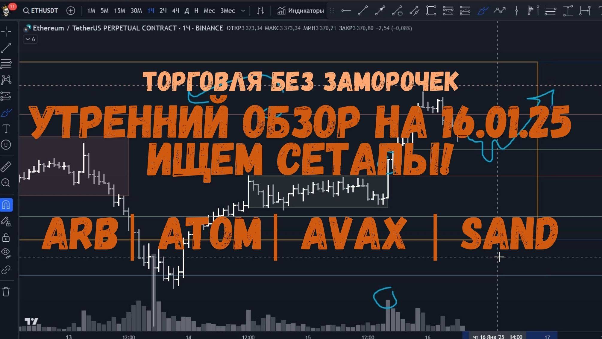 Утренний обзор на 16.01.25 - только лонги! ARB, ATOM, AVAX и SAND! смотреть онлайн
