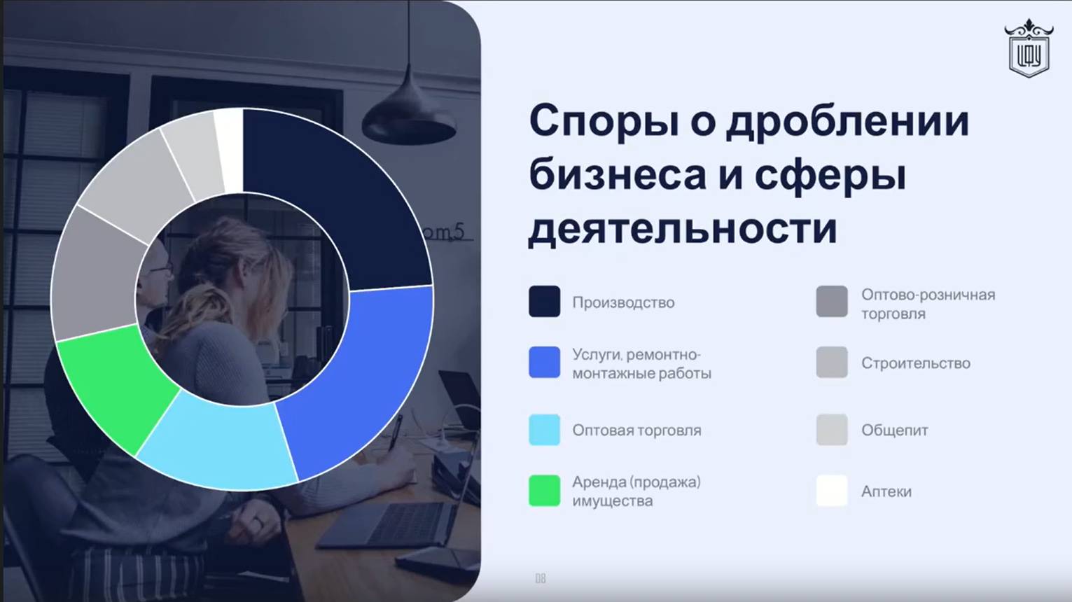 Как защитить бизнес от искусственного дробления？