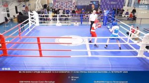 68 пф 50 кг ОВЕЧКИНА Ксения Санкт-Петербург БЫВШЕВА Карина Ленинградская