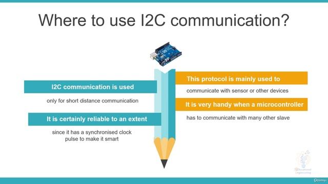 199 - Where to use i2c communication смотреть онлайн
