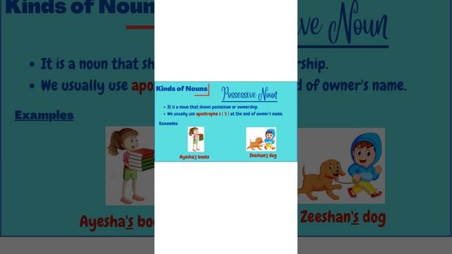 POSSESSIVE NOUN ll KINDS OF NOUN ll NOUN IN ENGLISH GRAMMAR ll PARTS OF SPEECH ll ENGLISH HUT смотреть онлайн