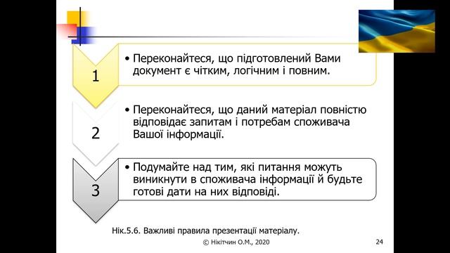 Лекція 15.Основні етапи підготовки аналітичних документів. Конкурентна розвідка. смотреть онлайн