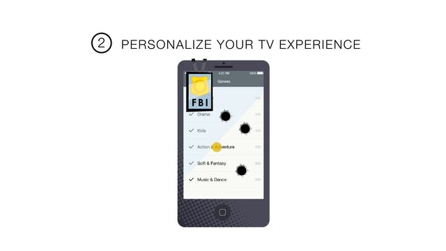 PRONTO PEEL Smart Remote Control смотреть онлайн