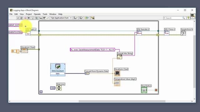 Cloud-based Data Logging, Monitoring and Analysis смотреть онлайн