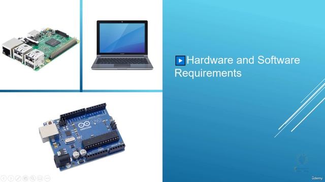 208 - Hardware and Software Requirements смотреть онлайн