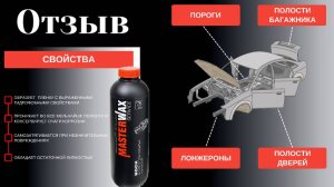 Masterwax Service Воск - антикор для скрытых полостей. Отзыв