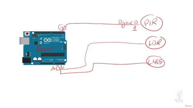 163 - Smart Home Rooms Setup смотреть онлайн