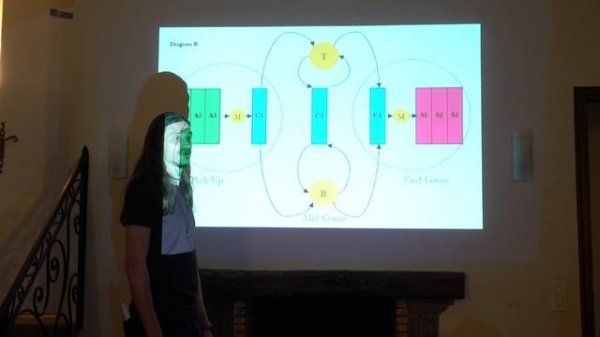 (#24) St Tropez- Bootcamp - Masterclass Bootcamp Bundle