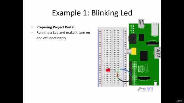 241 - Example 1 Blinking Led смотреть онлайн