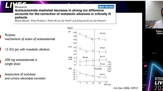 Effects of diuretics on acid base and electrolytes Pietro Caironi 2020