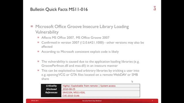 Patch Tuesday - March 2011 смотреть онлайн