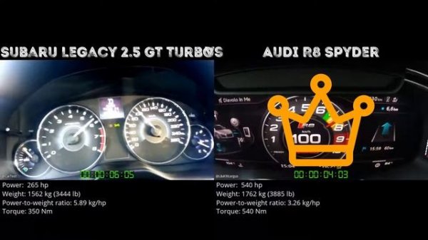 Subaru Legacy 2.5 GT Turbo  vs Audi R8 Spyder // 0-100 km/h