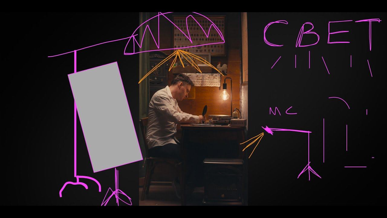 Как я СНИМАЮ РЕКЛАМУ, показываю наглядно | РАЗБОРЫ смотреть онлайн