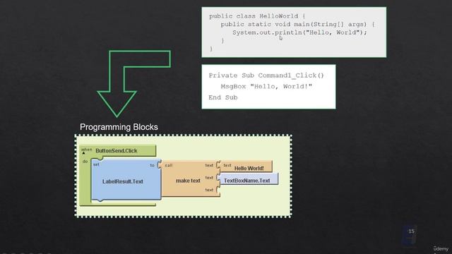 85 - Java Vs App Inventor смотреть онлайн