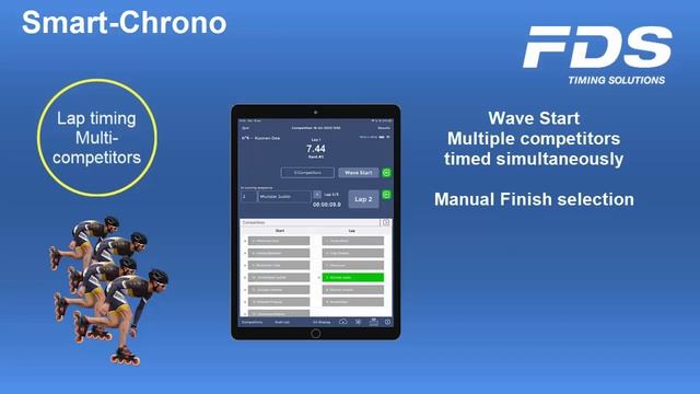 All features of our iOS Smart-Chrono App смотреть онлайн