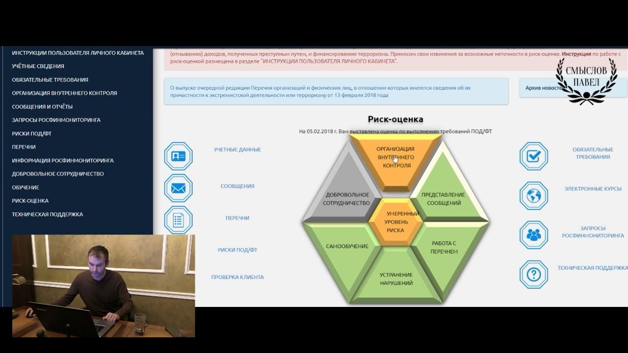 Риск-оценки в личном кабинете Росфинмониторинга смотреть онлайн