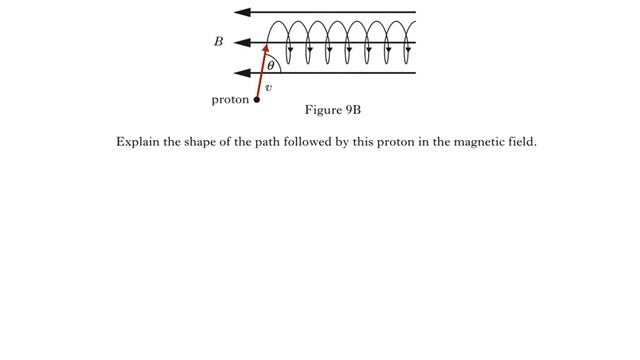 Advanced Higher Physics - Helical motion of a charged particle in a magnetic field смотреть онлайн