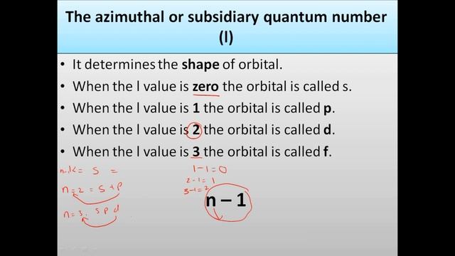Orbitals and Quantum numbers with their explanation part (1) 2021 смотреть онлайн