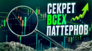 Самые прибыльные паттерны в трейдинге
