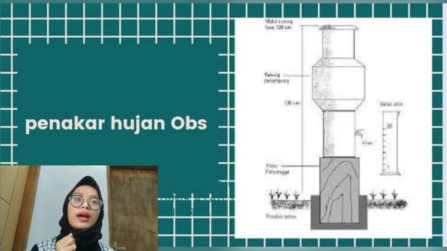 Instrumentasi Meteorologi dan Klimatologi | Kelompok 5 | Kelas A смотреть онлайн