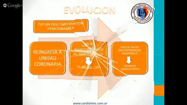 ATENEO CENTRAL DEL SERVICIO DE CARDIOLOGIA смотреть онлайн