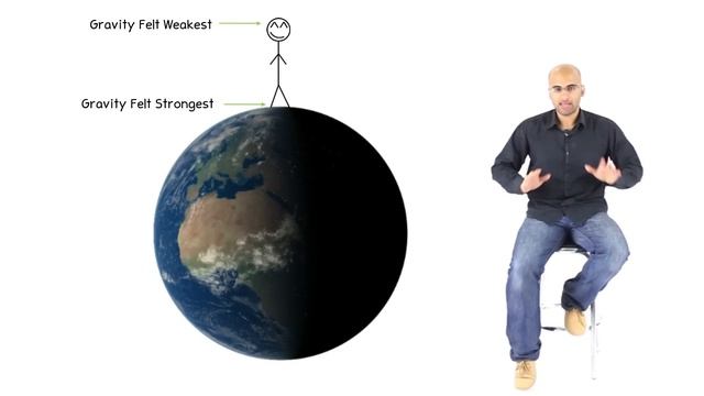 Why Black Holes are not Scary смотреть онлайн