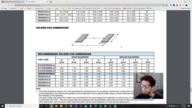 ALTIUM TUTORIAL | 1206 RESISTOR FOOTPRINT TUTORIAL, Altium Footprint Tutorial, PCB Footprint RES120