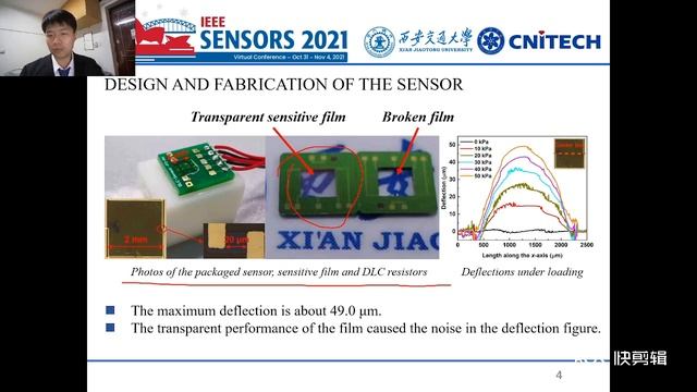 Diamond-Like Carbon Based Micro-Pressure Sensor with Ultra-Thin Sensitive Membrane смотреть онлайн