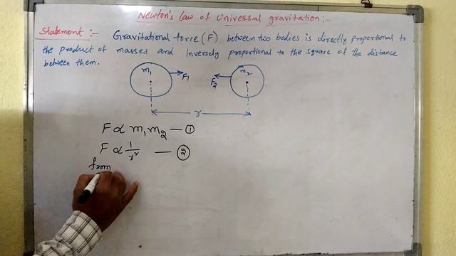 Newton law of universal gravitation смотреть онлайн