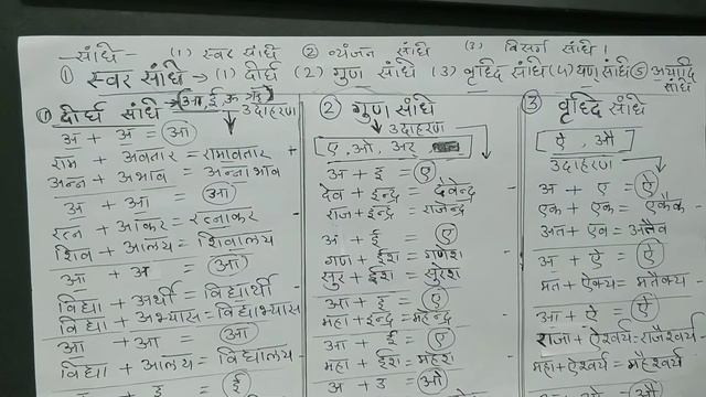 संधि (Part - 2) - स्वर संधि | Sandhi (Part 2) - Swar Sandhi | PROF VEERAPPA T CHUNCHA смотреть онлайн