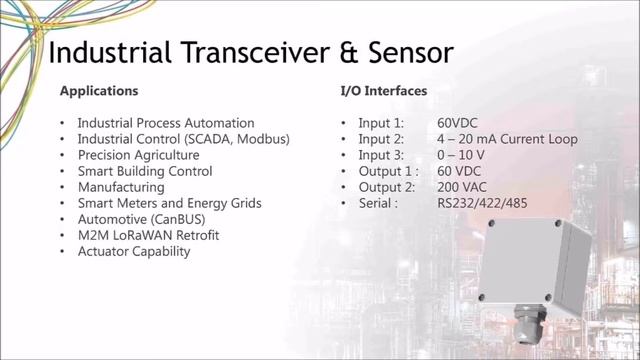 IoT LoRaWAN - LPWAN Wireless Communitacions Network - OpenHardware смотреть онлайн